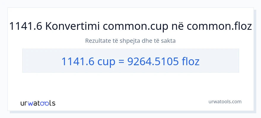 Konvertimi 1141.6 gota në ons lëngjesh