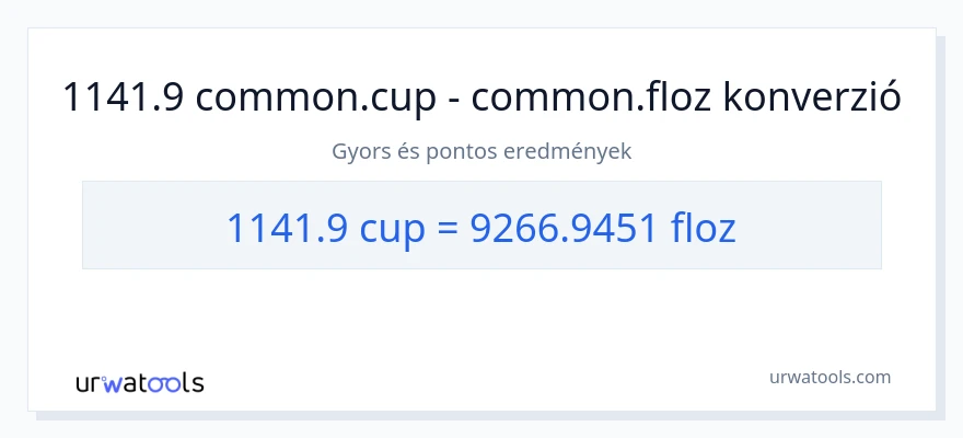 1141.9 csészék - folyékony unciák konverzió