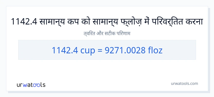 1142.4 कप से द्रव औंस रूपांतरण