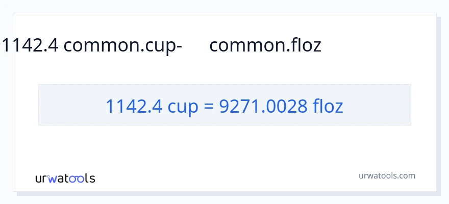 1142.4 բաժակներ-ից հեղուկ ունցիա փոխակերպում