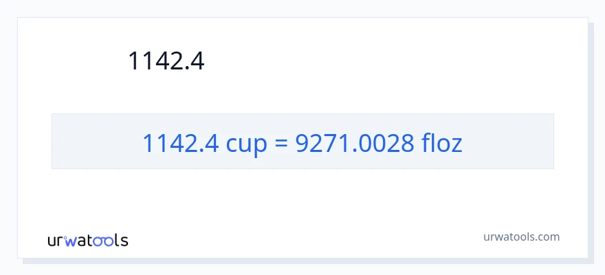1142.4 カップ から 液量オンス への変換
