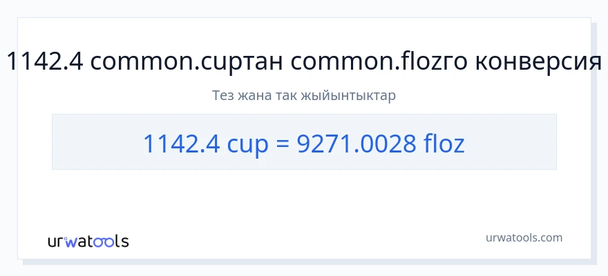 1142.4 чөйчөктөр дан суюк унциялар га конверсия