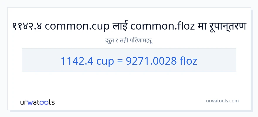 1142.4 कपहरू बाट तरल पदार्थ औंस सम्म रूपान्तरण
