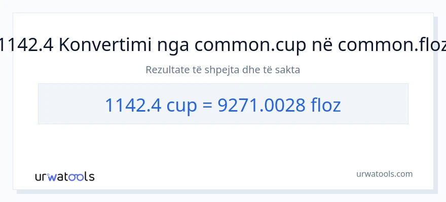 Konvertimi 1142.4 gota në ons lëngjesh