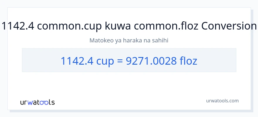 Ubadilishaji wa 1142.4 vikombe hadi aunsi za kioevu