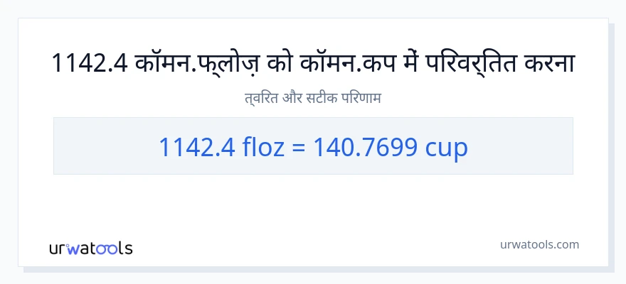 1142.4 द्रव औंस से कप रूपांतरण