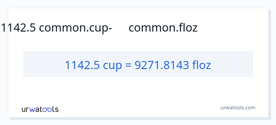 1142.5 բաժակներ-ից հեղուկ ունցիա փոխակերպում