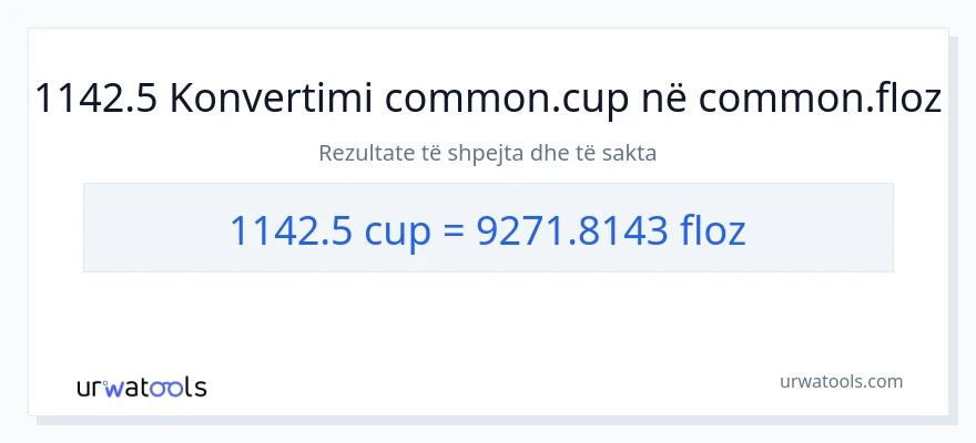 Konvertimi 1142.5 gota në ons lëngjesh