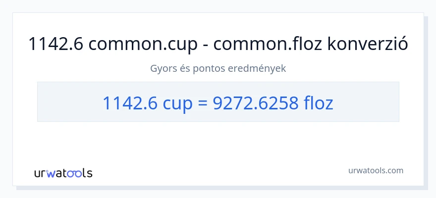 1142.6 csészék - folyékony unciák konverzió