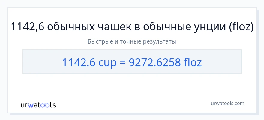 1142.6 чашки в жидких унций преобразование