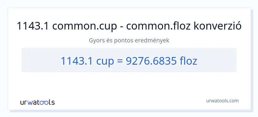 1143.1 csészék - folyékony unciák konverzió