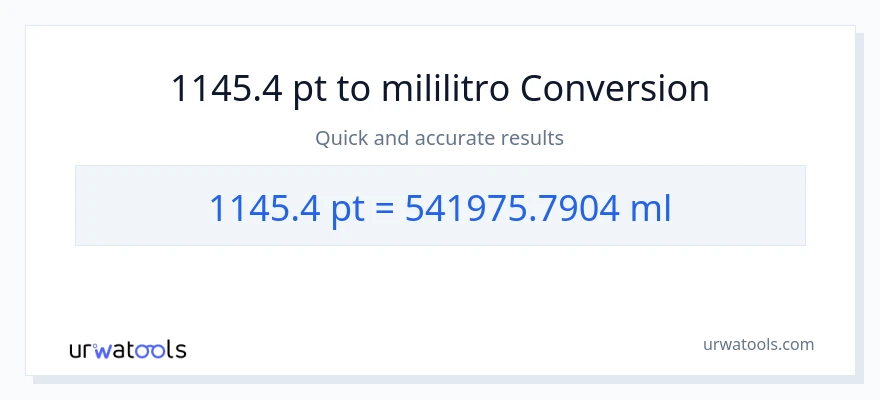 1145.4 Pints patungong mga mililitro na conversion