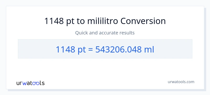 1148 Pints patungong mga mililitro na conversion