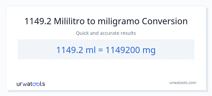 1149.2 mga mililitro patungong miligramo na conversion