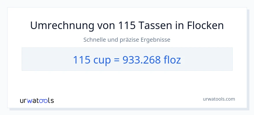 115 Tassen zu Flüssigunzen Umwandlung