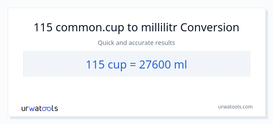 115 fincanlar-dən millilitr-ə çevrilmə