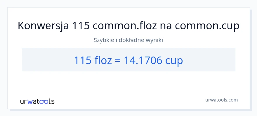 Konwersja 115 uncje płynu do stan nietrzeźwy