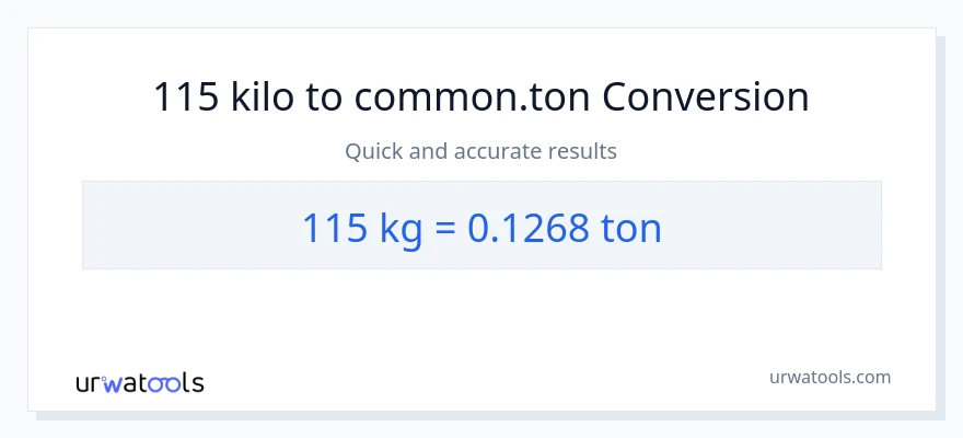 115 kilo patungong Tons na conversion