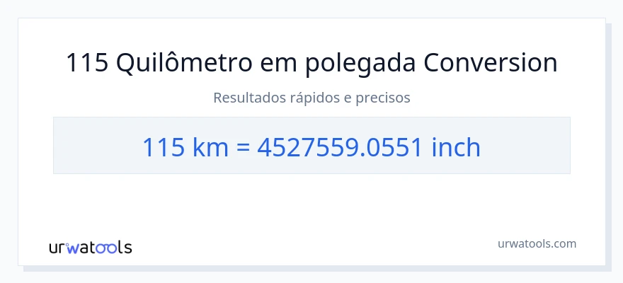 Conversão de 115 quilômetros para Polegadas