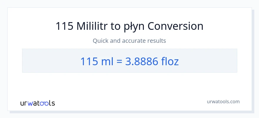 Konwersja 115 mililitry do uncje płynu