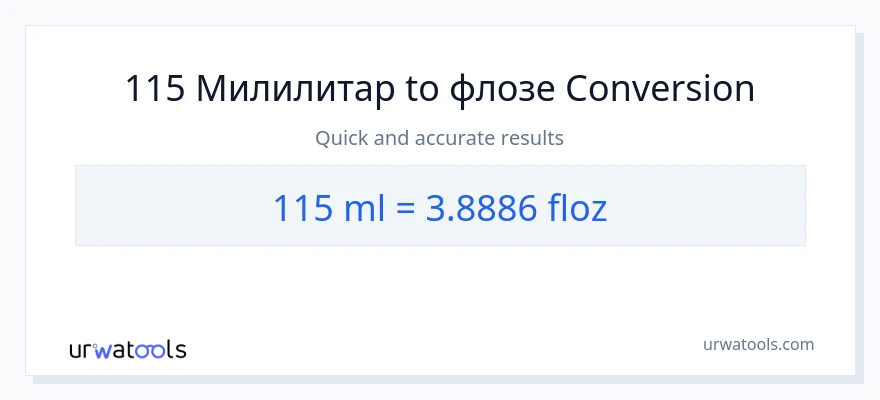Конверзија од милилитри до течне унце: 1}