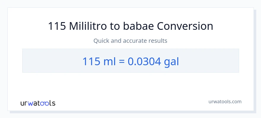 115 mga mililitro patungong Mga galon na conversion