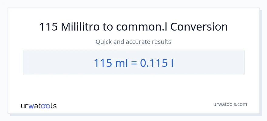 Conversión de 115 mililitros a Liters