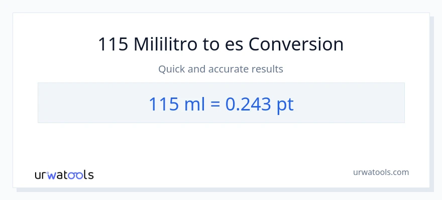 Conversión de 115 mililitros a Pints