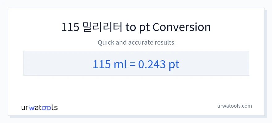 115 밀리리터에서 Pints으로의 변환