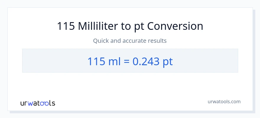 115 milliliter til Pints konvertering