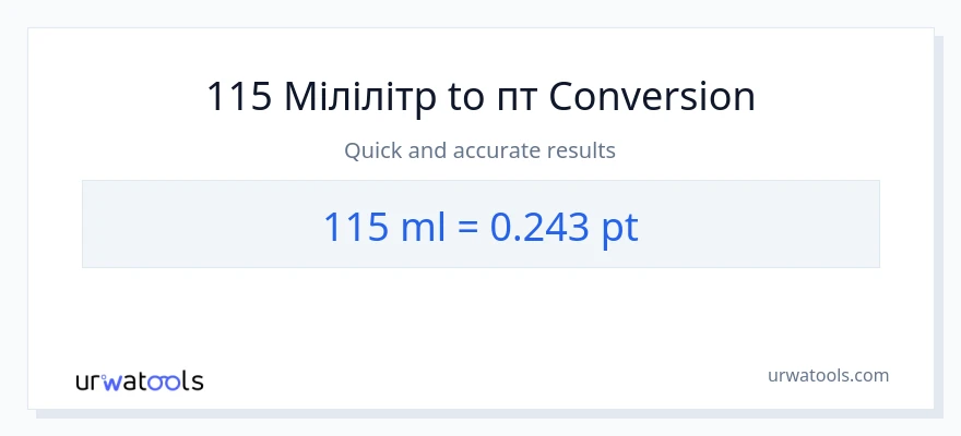 Конверсія з мілілітри у Pints: 115
