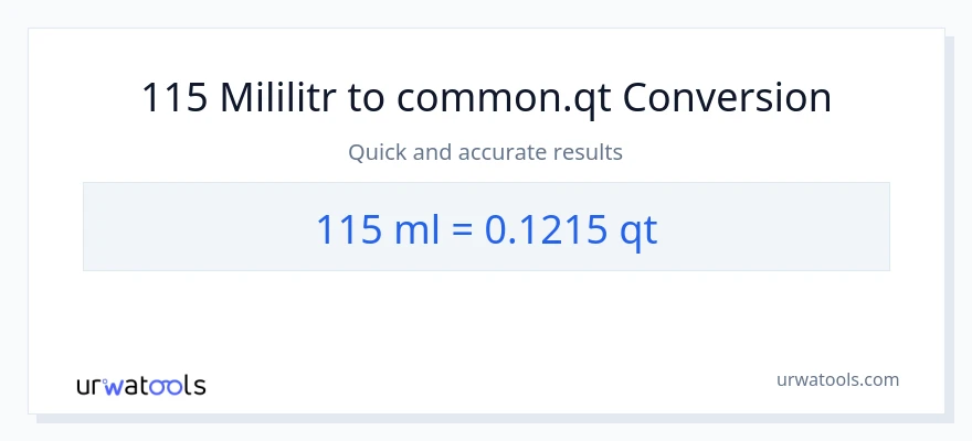 Konverze z mililitrů na Quarts: 115