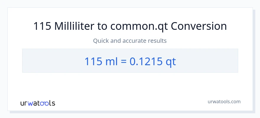 115 milliliter til Quarts konvertering