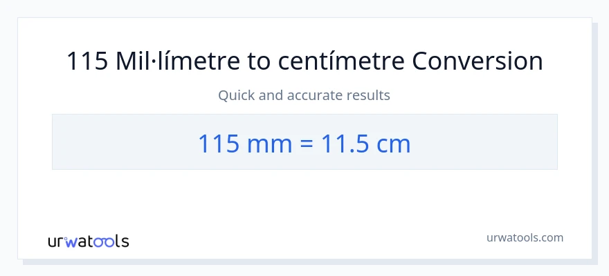 Conversió de 115 mil·límetres a Centímetres