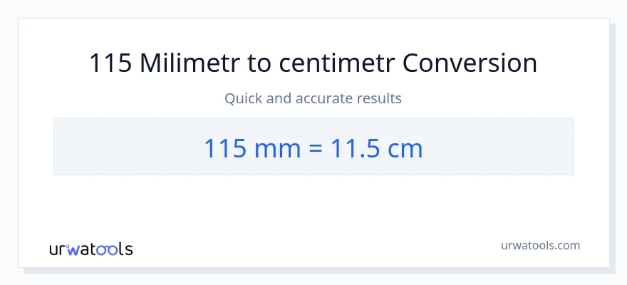 Konverze z milimetry na Centimetry: 115