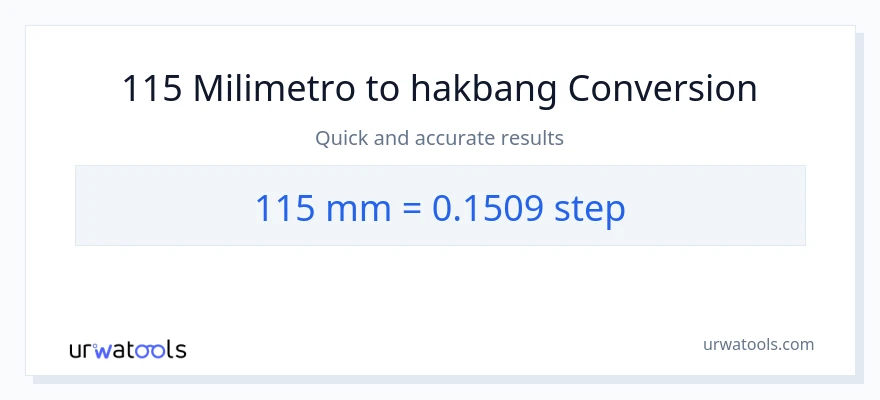 115 milimetro patungong mga hakbang na conversion