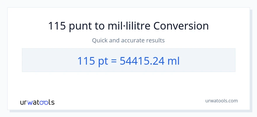 Conversió de 115 Pints a mil·lilitres