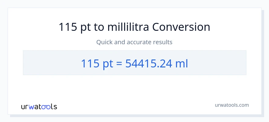 115 Pints - millilitraa muunnos