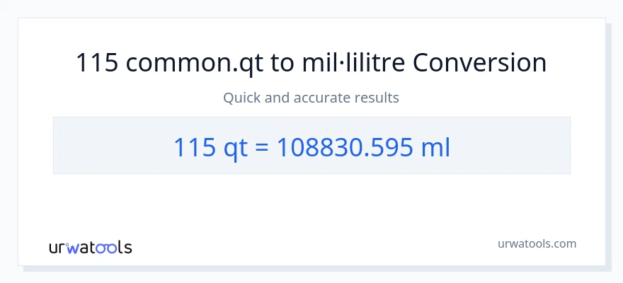 Conversió de 115 Quarts a mil·lilitres