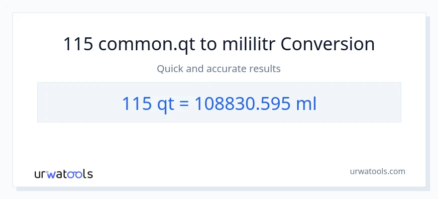 Konverze z Quarts na mililitrů: 115