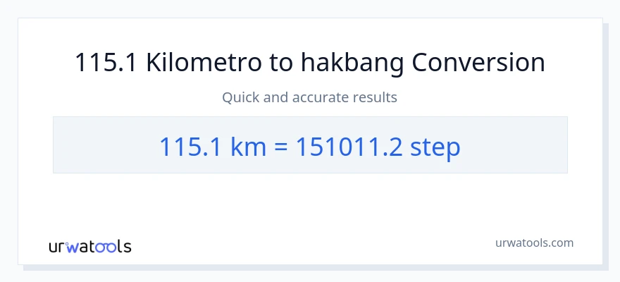 115.1 Kilometro patungong mga hakbang na conversion