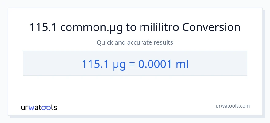 115.1 mga mikrogramo patungong mga mililitro na conversion