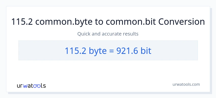 115.2 Bytes இலிருந்து Bits வரை மாற்றம்