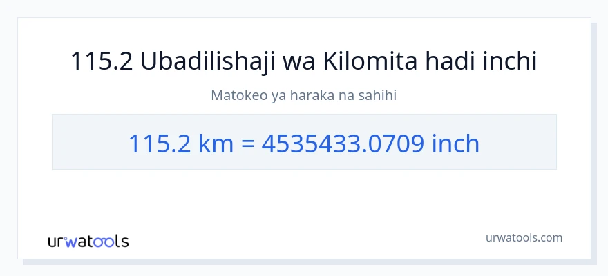 Ubadilishaji wa 115.2 kilomita hadi Inchi