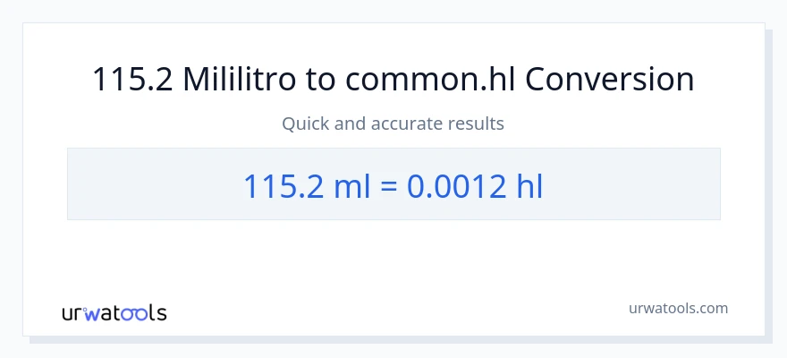 115.2 mga mililitro patungong Hls na conversion