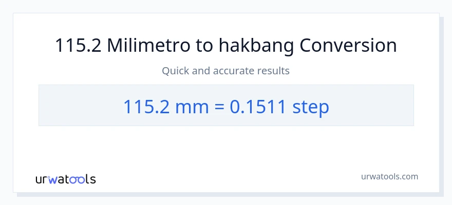 115.2 milimetro patungong mga hakbang na conversion