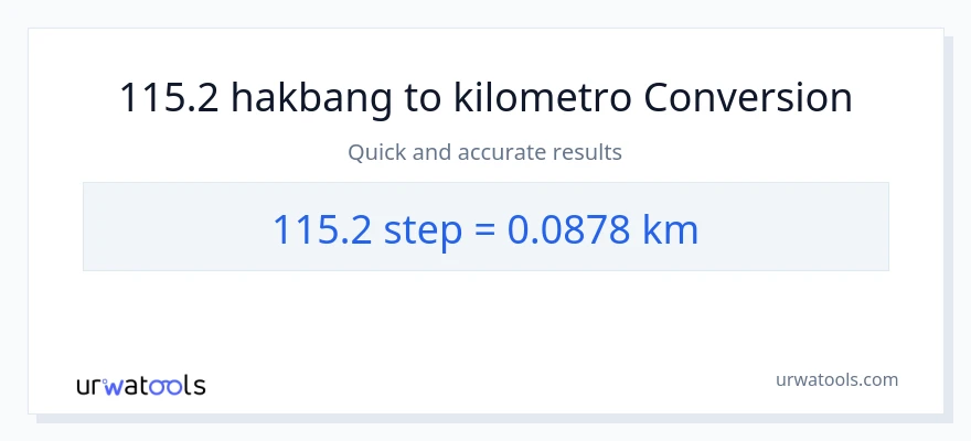115.2 mga hakbang patungong Kilometro na conversion