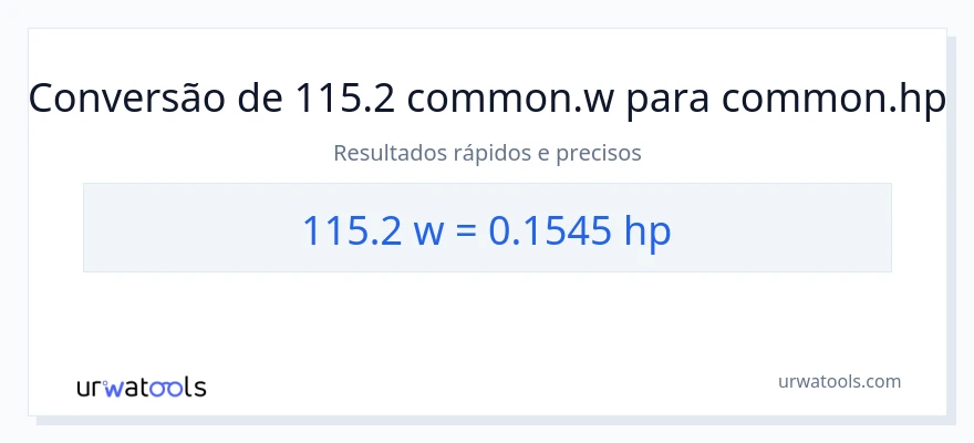 Conversão de 115.2 watts para cavalos de potência