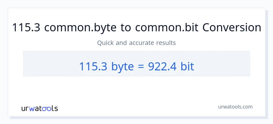 التحويل من 115.3 Bytes إلى Bits