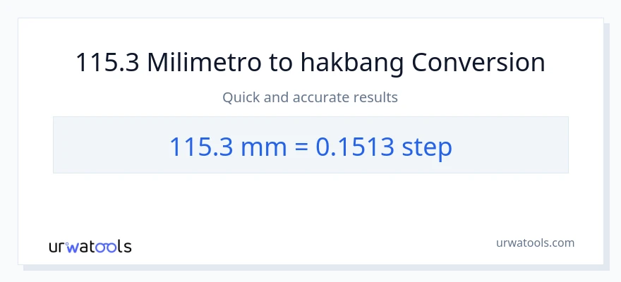 115.3 milimetro patungong mga hakbang na conversion